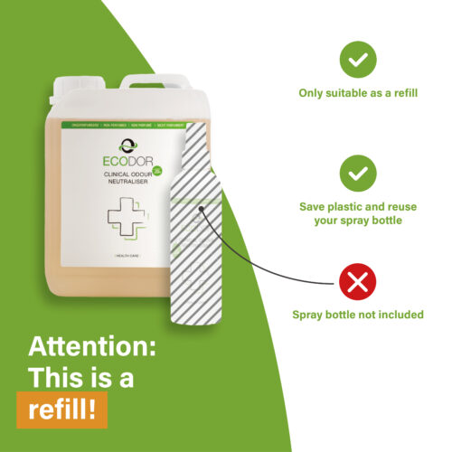 EcoClinic navulling in jerrycan met waarschuwing dat de sprayflacon niet is inbegrepen.