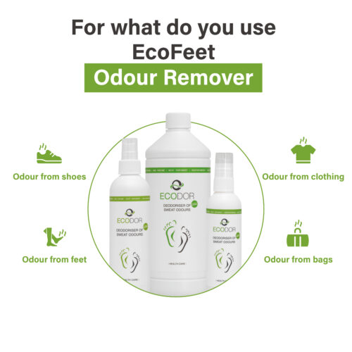 EcoFeet zweetgeurverwijderaar met toepassingen voor schoenen, kleding, voeten en tassen.