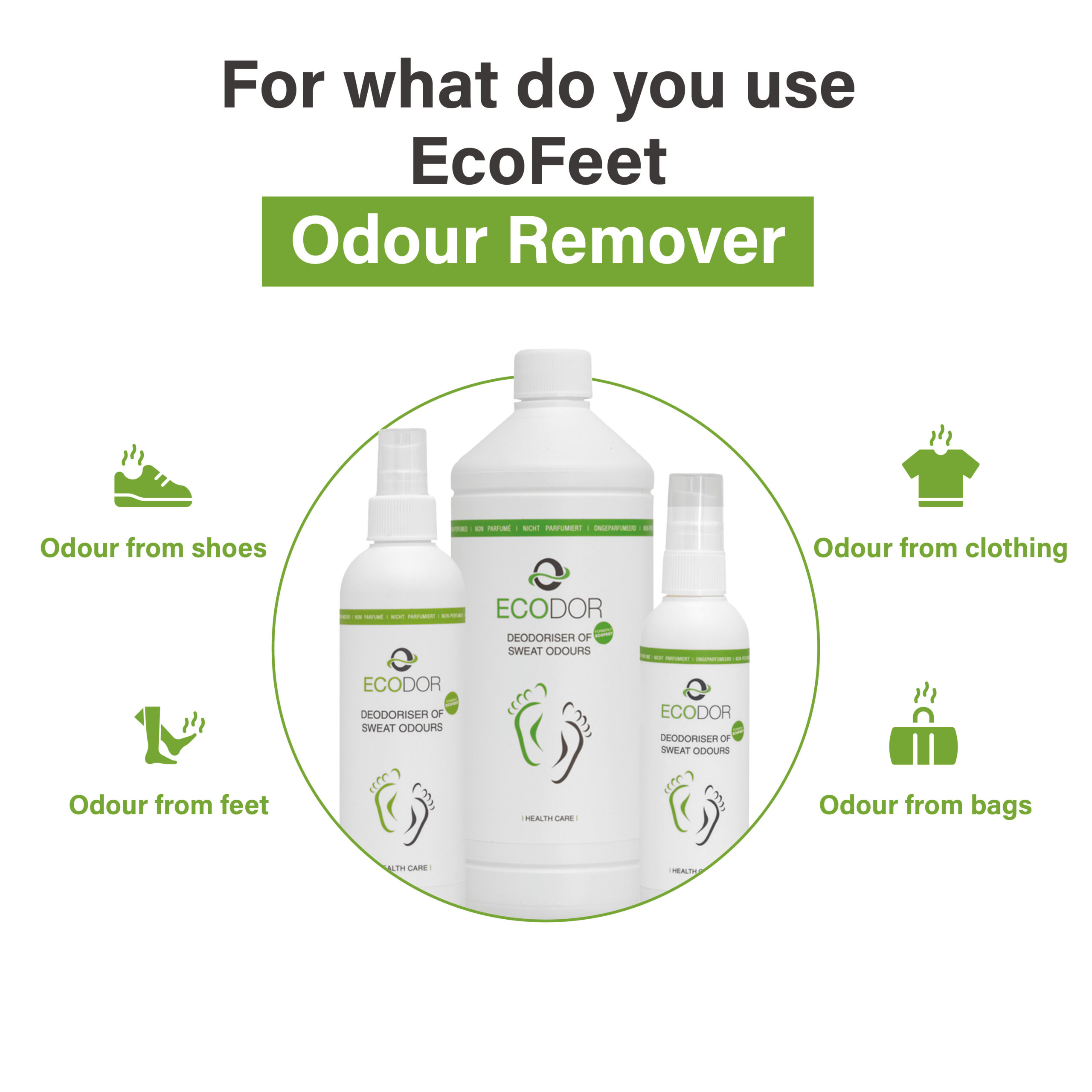 EcoFeet zweetgeurverwijderaar met toepassingen voor schoenen, kleding, voeten en tassen.