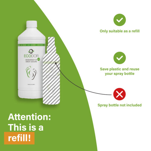 Afbeelding van de EcoFeet zweetgeurverwijderaar navulling met icoontjes die aangeven dat de sprayflacon niet is inbegrepen en dat het product bedoeld is als navulling.