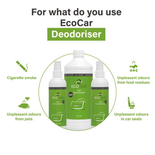 Drie flessen EcoCar Ontgeurder met iconen van geurverwijdering