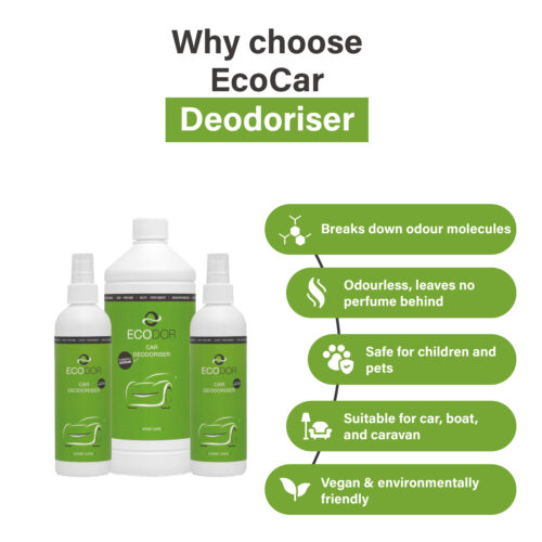 Drie flessen EcoCar Ontgeurder met opsomming van productvoordelen