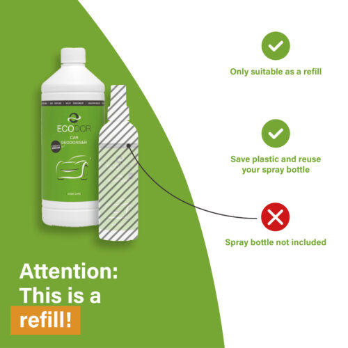 EcoCar navulverpakking met melding dat sprayflacon niet inbegrepen is