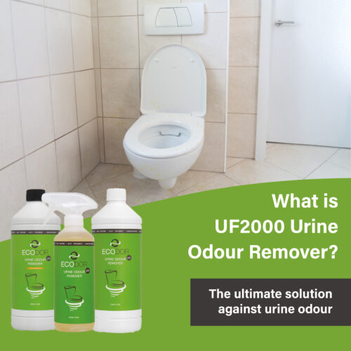 Afbeelding van een toilet met urinevlekken en drie flessen UF2000 Urinegeur Verwijderaar, met de tekst “Wat is UF2000 Urinegeur Verwijderaar?”.
