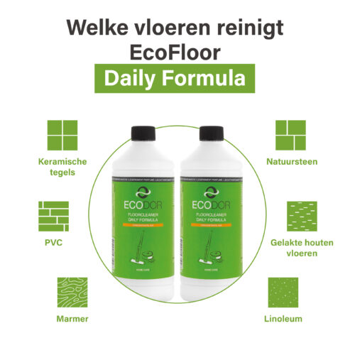 Infographic of Ecodor EcoFloor Daily Formula showing an overview of the floor surfaces suitable for this floor cleaner, including PVC, marble, natural stone, linoleum, ceramic tiles and sealed wooden floors.
