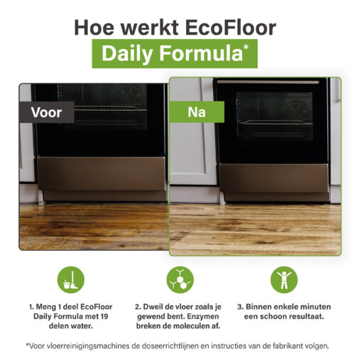 Infographic of Ecodor EcoFloor Daily Formula featuring a before-and-after floor comparison and usage instructions. The concentrated floor cleaner provides a fast, streak-free cleaning result.